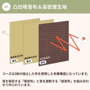 防音カーテン 遮音カーテン 完全遮光 5重構造...の詳細画像4