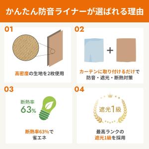 防音カーテン 裏地 かんたん防音ライナー 幅1...の詳細画像3