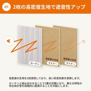 防音カーテン 裏地 かんたん防音ライナー 幅1...の詳細画像4