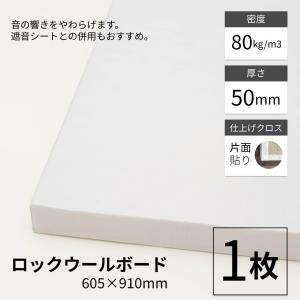 防音専門 ピアリビング - ロックウールボード（吸音材）｜Yahoo  