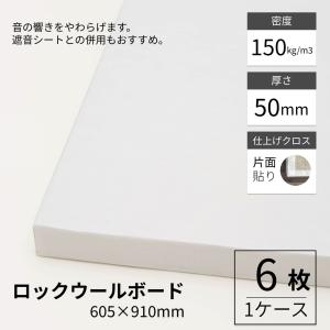 防音マット サンダムE-45（E45） 910×910mm 4枚入 DIY 騒音対策 