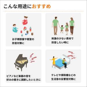 吸音材 吸音パネル 防音材 ポリリーフ 50×...の詳細画像4