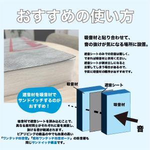 防音シート 遮音シート ゼオン化成 サンダムC...の詳細画像3