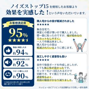 防音シート 遮音シート ノイズストップ15 1...の詳細画像1