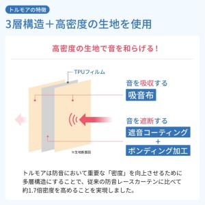 防音レースカーテン 防音カーテン トルモア既製...の詳細画像2