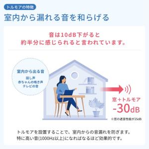 防音レースカーテン 防音カーテン トルモア既製...の詳細画像3