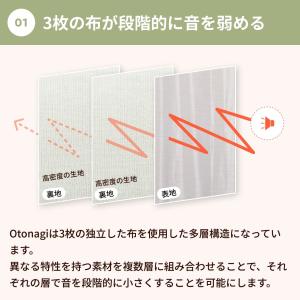 防音カーテン 遮音カーテン Otonagi 旧...の詳細画像4