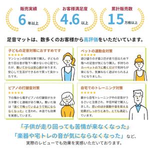 防音マット 防音シート 足音マット 厚さ7mm...の詳細画像1