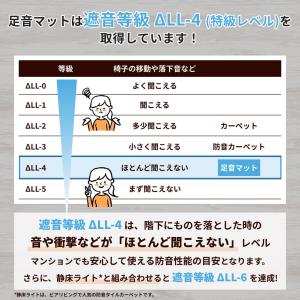 防音マット 防音シート 足音マット 厚さ7mm...の詳細画像3