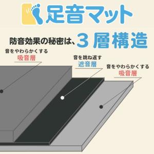 防音マット 防音シート 足音マット 厚さ7mm...の詳細画像5