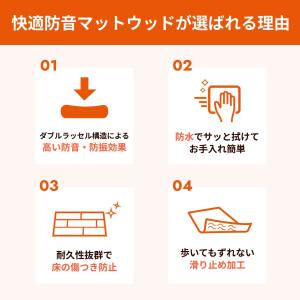 防音マット 防音ラグ 快適防音マットウッド19...の詳細画像2