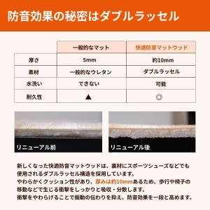 防音マット 防音ラグ 快適防音マットウッド19...の詳細画像5