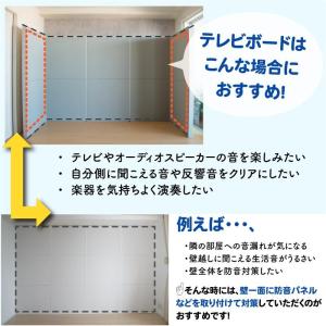 防音パネル ブース 吸音 防音 遮音 DIY ...の詳細画像4