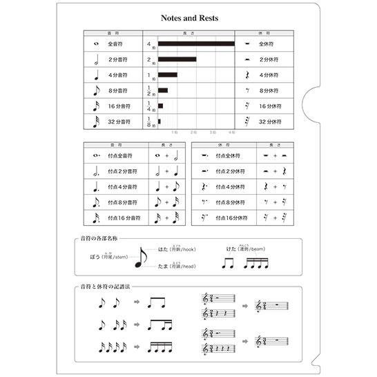 ピアノ 楽譜 内藤雅子 | 音楽ファイル　12　音符と休符