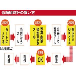 高価値最安値 在庫処分価格 結婚祝いのプレゼント 似顔絵時計 大 ギフト N 22 結婚 祝い サプライズ 絵 プレゼント 言葉 サプライズ 時計 メッセージ 友達 おしゃれ 言葉 贈り物 似顔絵通販 ギフト 置き時計
