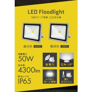 LED投光器 防水 電球色 昼光色 4300L...の詳細画像2