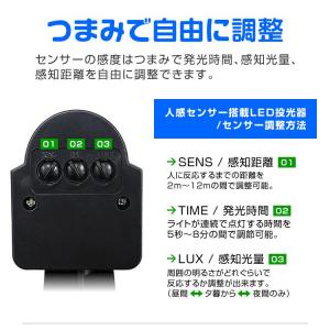 LED投光器 人感 30W 300W相当 人感...の詳細画像3