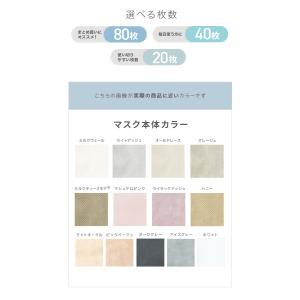 マスク 不織布 冷感 立体マスク おしゃれ 2...の詳細画像5