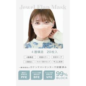 マスク 不織布 立体 おしゃれ 小さめ 大きめ...の詳細画像2