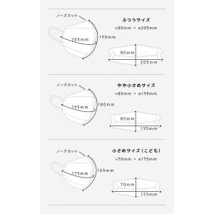 マスク 不織布 立体 おしゃれ 小さめ 大きめ...の詳細画像4