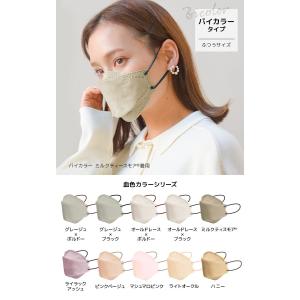 マスク 立体 不織布 ジュエルフラップマスク ...の詳細画像4