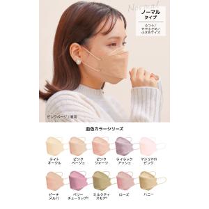 マスク 立体 不織布 ジュエルフラップマスク ...の詳細画像5