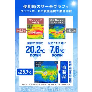 サンシェード 車 傘型 ハイエース フロントガ...の詳細画像4