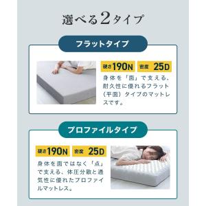 マットレス 三つ折り シングル 高反発マットレ...の詳細画像1