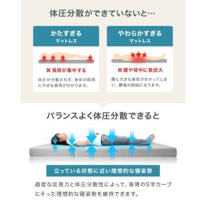 マットレス 三つ折り シングル 高反発マットレ...の詳細画像5