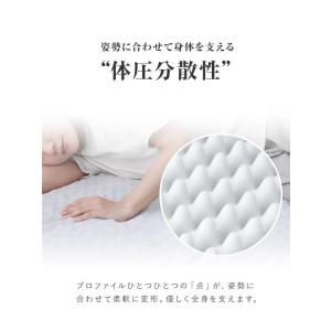 マットレス 三つ折り シングル 高反発マットレ...の詳細画像2
