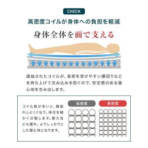 マットレス ダブル ボンネルコイルマットレス ...の詳細画像4