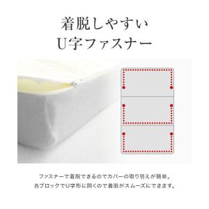 マットレスカバー シングル 厚さ10cm対応 ...の詳細画像4