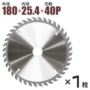 チップソー 鉄工用 180mm×40P 超硬炭化タングステンチップソー 草刈機パーツ 刃｜pickupplazashop