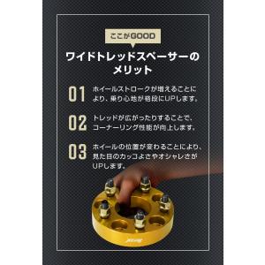 スペーサー ワイドトレッドスペーサー ワイトレ...の詳細画像3