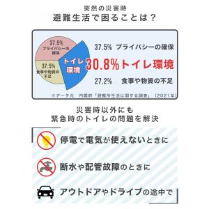 簡易トイレ 災害用 凝固剤 非常用トイレ 60...の詳細画像2