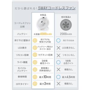 扇風機 壁掛け扇風機 卓上 サーキュレーター ...の詳細画像3