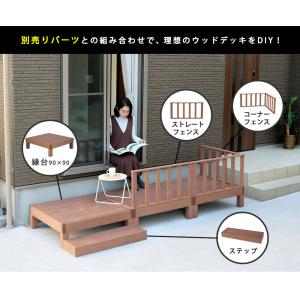 コーナーフェンス フェンス 手すり 柵 ウッド...の詳細画像3