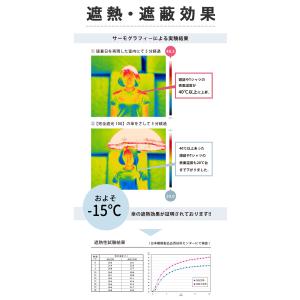 日傘 かさ 雨傘 完全遮光 折りたたみ 折りた...の詳細画像4