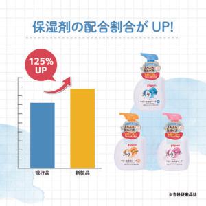 全身泡ソープ ベーシック(詰めかえ用400ml...の詳細画像5
