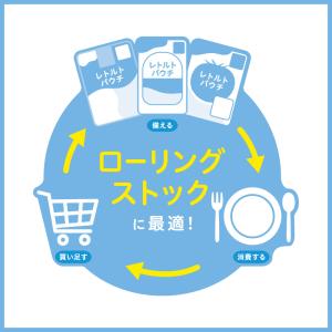 【3個セット】ベビーフード 1食分の鉄カルシウ...の詳細画像4