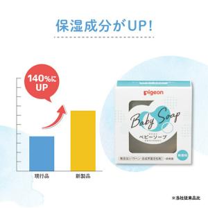 ベビーソープ 90g 2個入 R 0ヵ月〜 ボ...の詳細画像2
