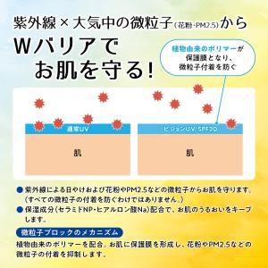 UVベビーミルク Wプロテクト SPF20 ベ...の詳細画像2