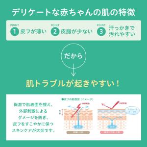 フィルベビー ベビーミルクローション 150g...の詳細画像4