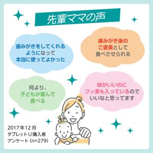 タブレットU キシリトール+フッ素 65粒入 ...の詳細画像3