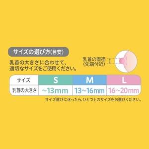 おっぱいケアセット(キズパッド・乳首クリーム・...の詳細画像3