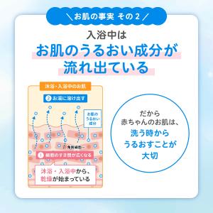 【3個セット】ベビーミルクローション うるおい...の詳細画像3