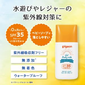 3個セット UVベビーミルク ウォータープルー...の詳細画像5