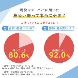 手動鼻吸い器 シュポットポンプ+フィット鼻ノズ...の詳細画像2