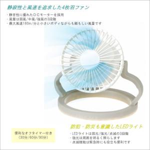 女優ライト ズームライト お化粧 ランタン 扇...の詳細画像3