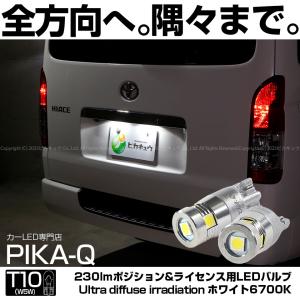 RIM CORPORATION（リムコーポレーション） 200系ハイエース リム RIM